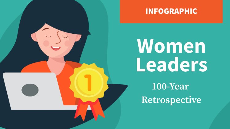 Women Leaders in the Workplace Infographic, IMPACT Group