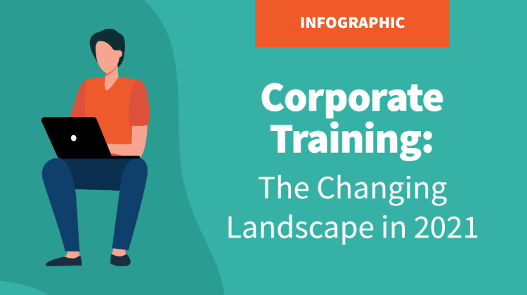 Corporate Training: The Changing Landscape in 2021 – Web Non-Paid