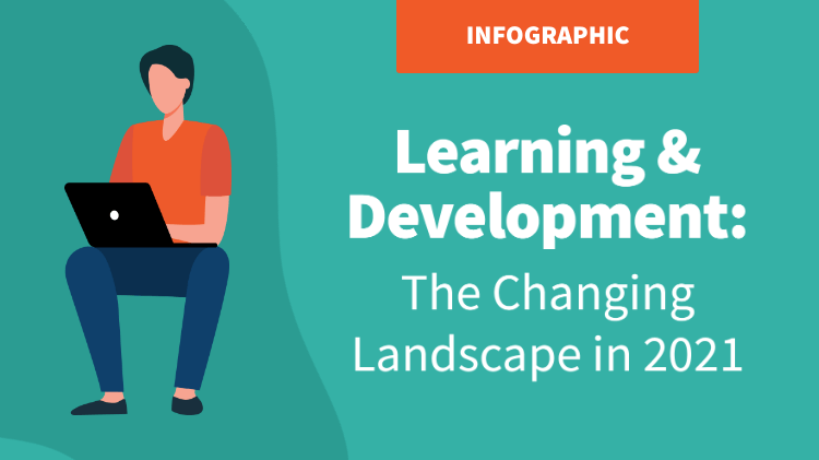 Learning & Development: The Changing Landscape in 2021