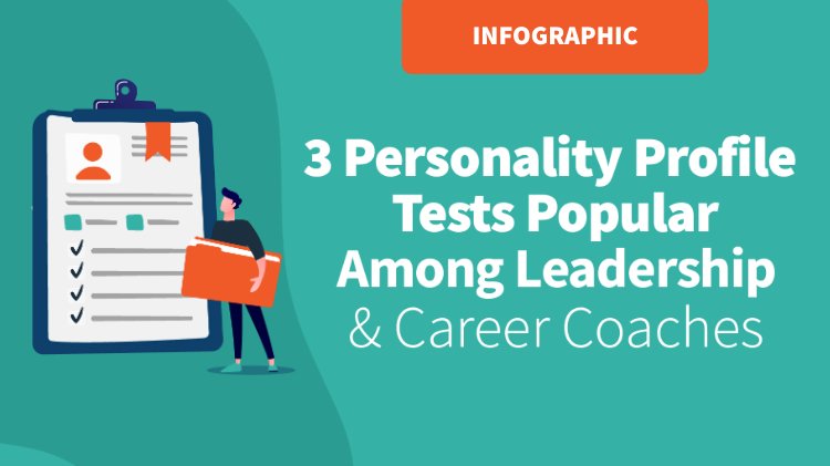 Infographic: 3 Personality Profile Tests – Web Non-Paid