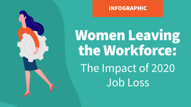 Women in the Workforce Infographic, IMPACT Group