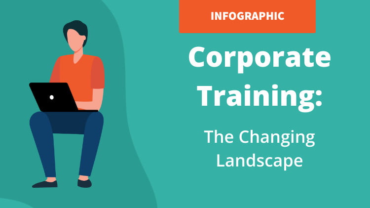 Corporate Training: The Changing Landscape – Web Non-Paid
