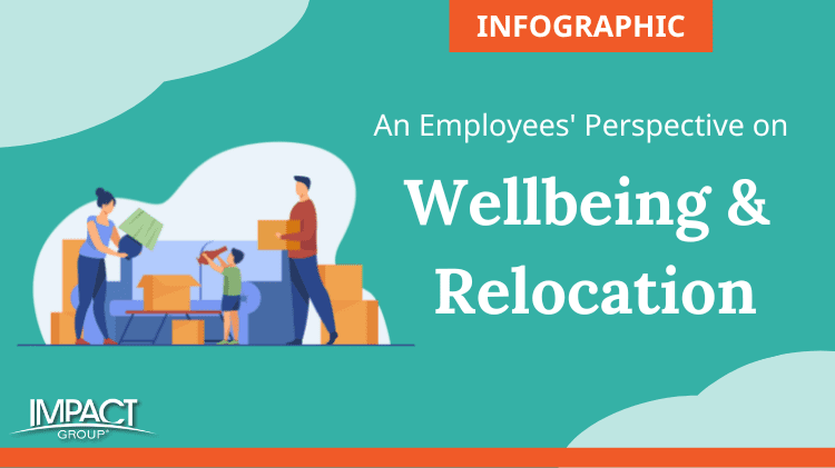 Wellbeing & Relocation Participant Infographic – Web Non-Paid