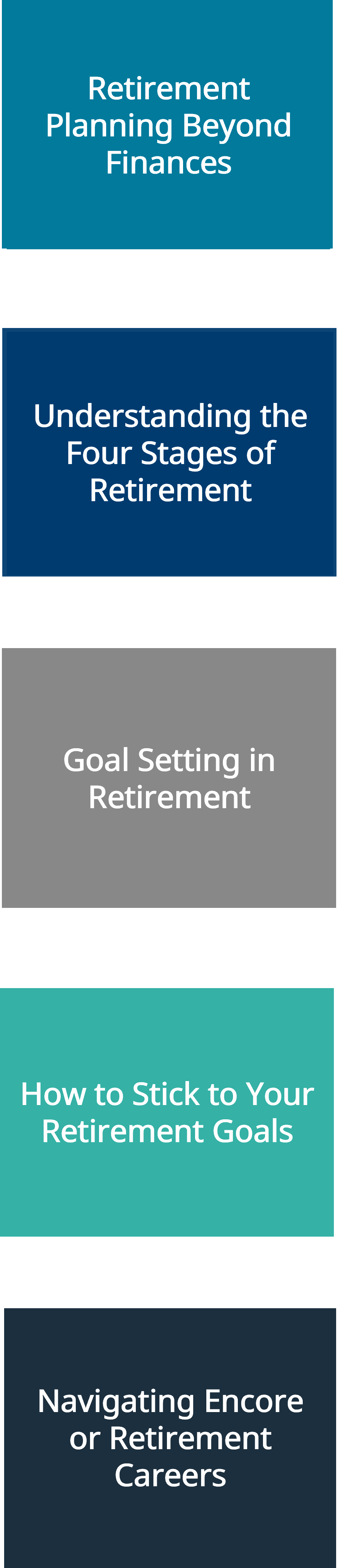 Retirement Coaching Topics