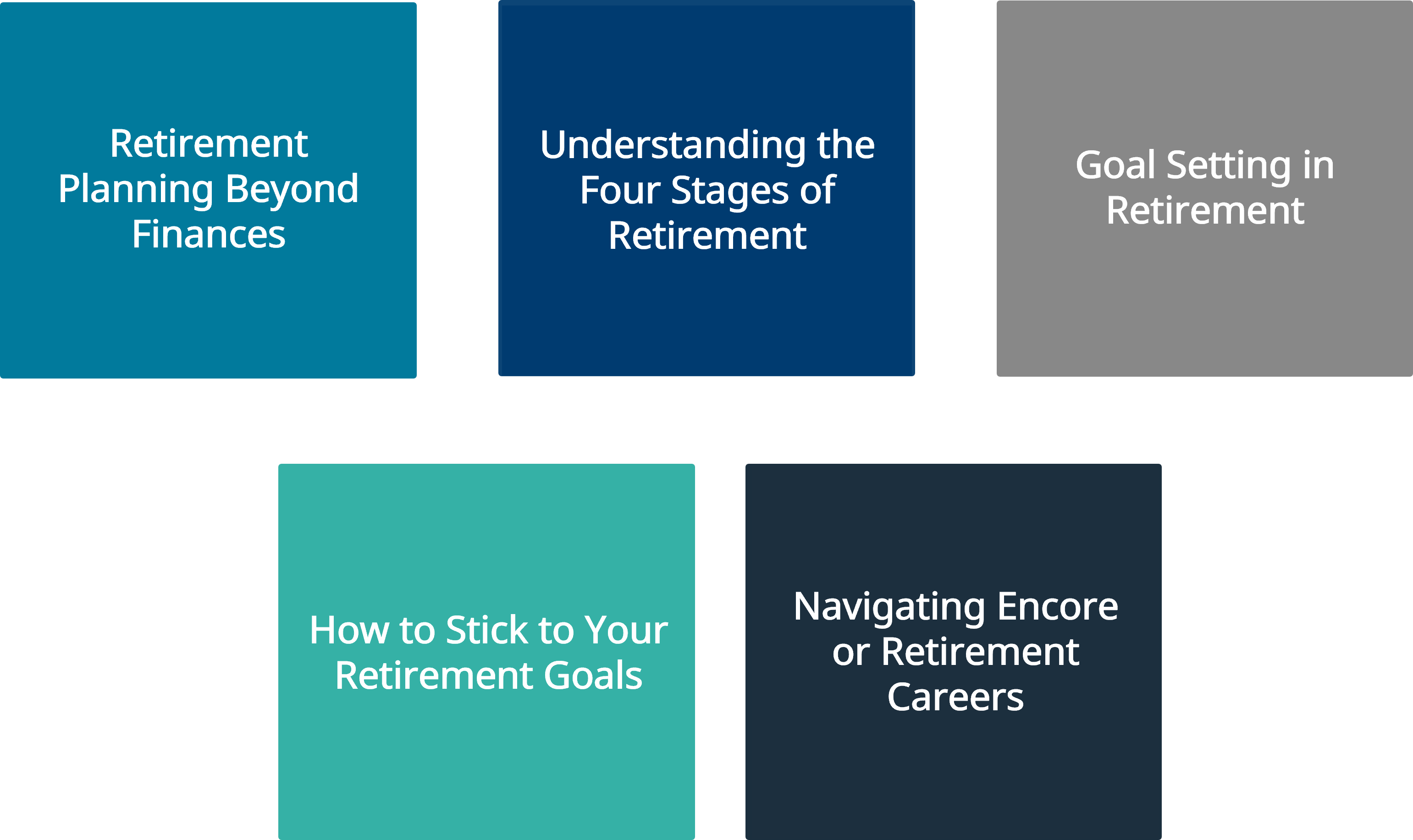 Retirement Coaching Topics