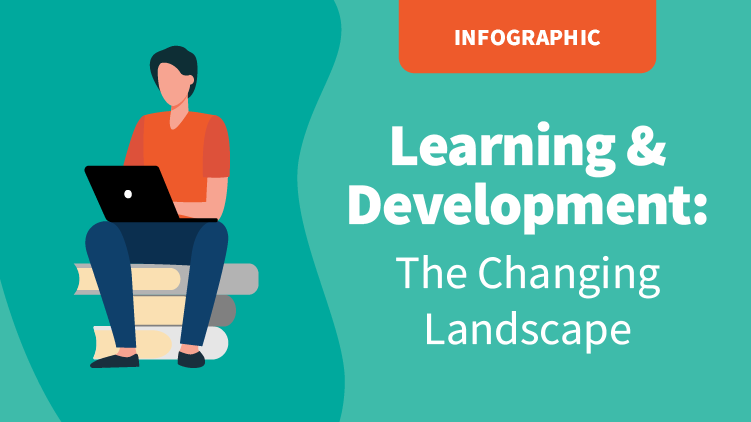 Infographic: Learning & Development – Web Paid